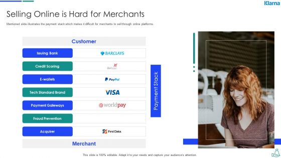 Selling Online Is Hard For Merchants Microsoft PDF Selling Online Is Hard For Merchants Microsoft PDF