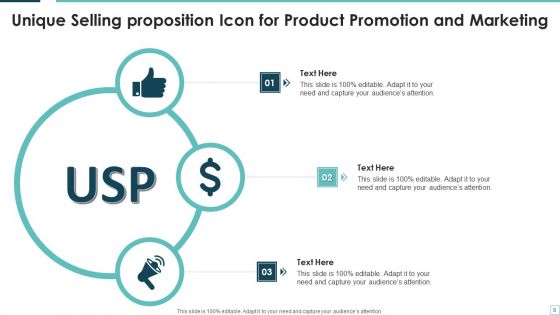 Selling Proposition Ppt PowerPoint Presentation Complete Deck With Slides