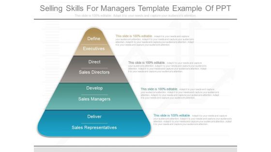 Selling Skills For Managers Template Example Of Ppt