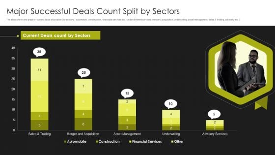 Selling Strategy And Operational Plan Major Successful Deals Count Split By Sectors Ppt Gallery Skills PDF