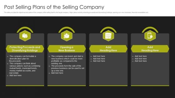 Selling Strategy And Operational Plan Post Selling Plans Of The Selling Company Ppt Professional Graphics Tutorials PDF Selling Strategy And Operational Plan Post Selling Plans Of The Selling Company Ppt Professional Graphics Tutorials PDF