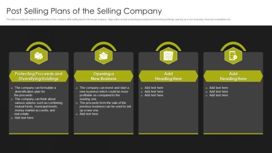 Selling Strategy And Operational Plan Post Selling Plans Of The Selling Company Ppt Professional Graphics Tutorials PDF