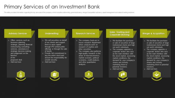Selling Strategy And Operational Plan Primary Services Of An Investment Bank Ppt Ideas Information PDF Selling Strategy And Operational Plan Primary Services Of An Investment Bank Ppt Ideas Information PDF