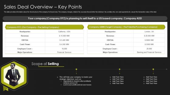 Selling Strategy And Operational Plan Sales Deal Overview Key Points Ppt Ideas Show PDF