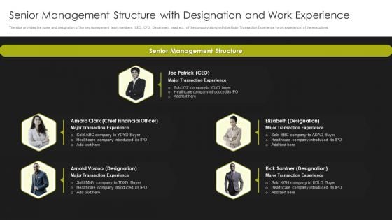 Selling Strategy And Operational Plan Senior Management Structure With Designation And Work Experience Ppt Slides Guide PDF