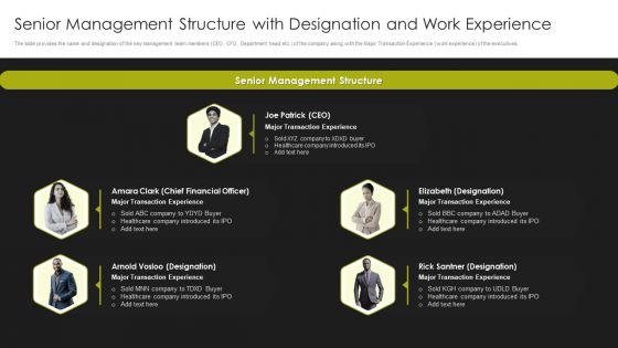Selling Strategy And Operational Plan Senior Management Structure With Designation And Work Experience Ppt Slides Guide PDF Selling Strategy And Operational Plan Senior Management Structure With Designation And Work Experience Ppt Slides Guide PDF