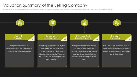 Selling Strategy And Operational Plan Valuation Summary Of The Selling Company Ppt Slides Show PDF Selling Strategy And Operational Plan Valuation Summary Of The Selling Company Ppt Slides Show PDF