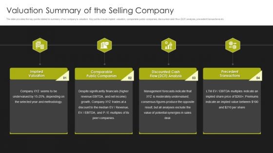 Selling Strategy And Operational Plan Valuation Summary Of The Selling Company Ppt Slides Show PDF