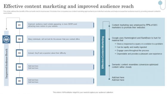 Semantic Data Searching Technique Effective Content Marketing And Improved Audience Reach Themes PDF Semantic Data Searching Technique Effective Content Marketing And Improved Audience Reach Themes PDF