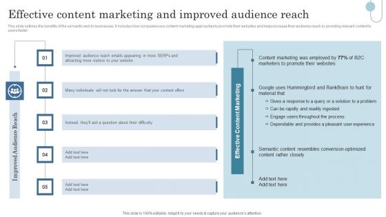 Semantic Data Searching Technique Effective Content Marketing And Improved Audience Reach Themes PDF