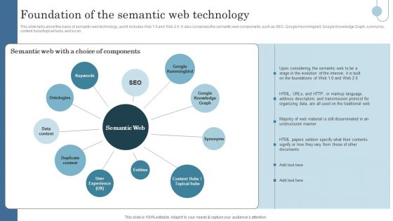 Semantic Data Searching Technique Foundation Of The Semantic Web Technology Topics PDF