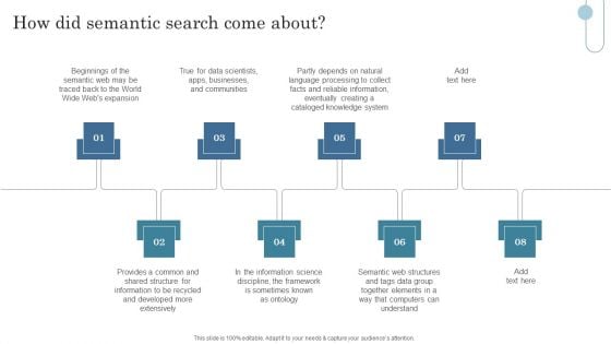 Semantic Data Searching Technique How Did Semantic Search Come About Diagrams PDF