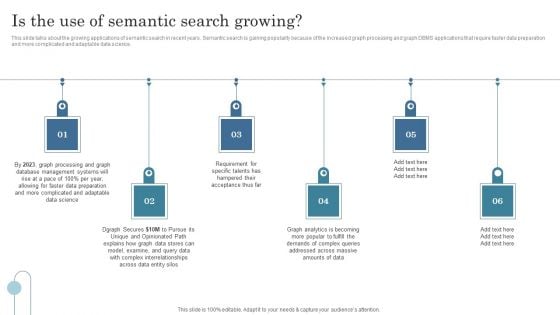 Semantic Data Searching Technique Is The Use Of Semantic Search Growing Template PDF