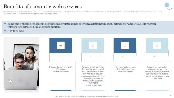 Semantic Data Searching Technique Ppt PowerPoint Presentation Complete Deck With Slides