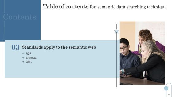 Semantic Data Searching Technique Ppt PowerPoint Presentation Complete Deck With Slides Slide14