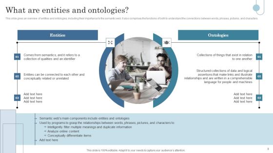 Semantic Data Searching Technique Ppt PowerPoint Presentation Complete Deck With Slides Slide08