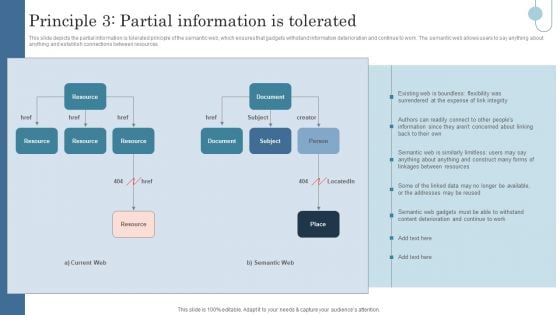 Semantic Data Searching Technique Principle 3 Partial Information Is Tolerated Pictures PDF