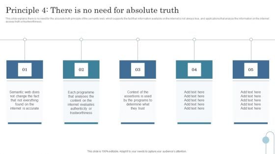 Semantic Data Searching Technique Principle 4 There Is No Need For Absolute Truth Pictures PDF Semantic Data Searching Technique Principle 4 There Is No Need For Absolute Truth Pictures PDF