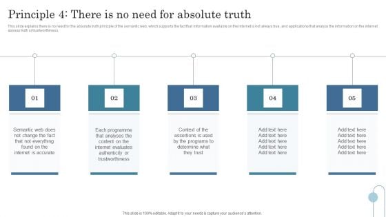 Semantic Data Searching Technique Principle 4 There Is No Need For Absolute Truth Pictures PDF