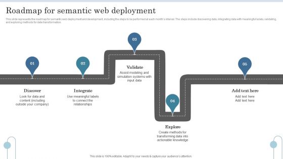 Semantic Data Searching Technique Roadmap For Semantic Web Deployment Infographics PDF