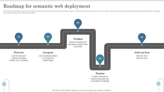 Semantic Data Searching Technique Roadmap For Semantic Web Deployment Infographics PDF Semantic Data Searching Technique Roadmap For Semantic Web Deployment Infographics PDF
