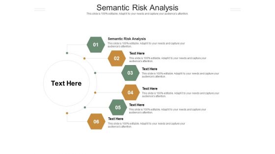 Semantic Risk Analysis Ppt PowerPoint Presentation Outline Summary Cpb Pdf