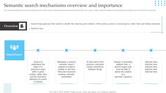 Semantic Search Mechanisms Overview And Importance Information PDF