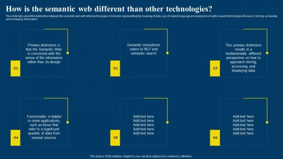 Semantic Web Business Framework Advantages IT How Is The Semantic Web Different Than Icons PDF