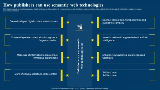 Semantic Web Business Framework Advantages IT How Publishers Can Use Semantic Web Template PDF