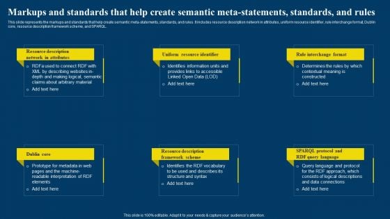 Semantic Web Business Framework Advantages IT Markups And Standards That Help Create Guidelines PDF Semantic Web Business Framework Advantages IT Markups And Standards That Help Create Guidelines PDF