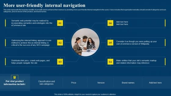 Semantic Web Business Framework Advantages IT More User Friendly Internal Navigation Elements PDF