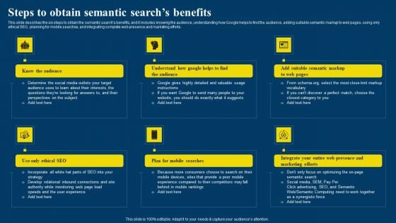 Semantic Web Business Framework Advantages IT Steps To Obtain Semantic Searchs Benefits Mockup PDF