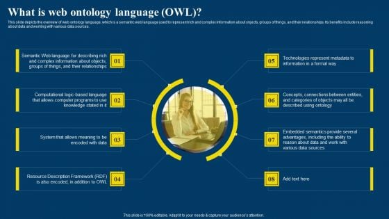 Semantic Web Business Framework Advantages IT What Is Web Ontology Language Owl Information PDF