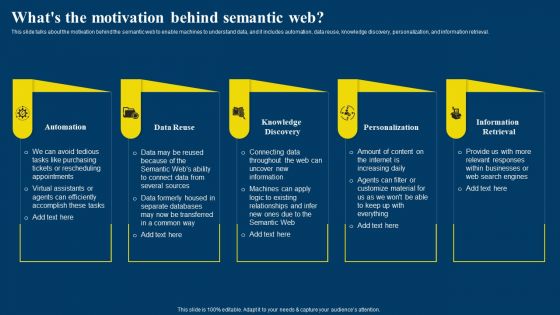 Semantic Web Business Framework Advantages IT Whats The Motivation Behind Semantic Template PDF