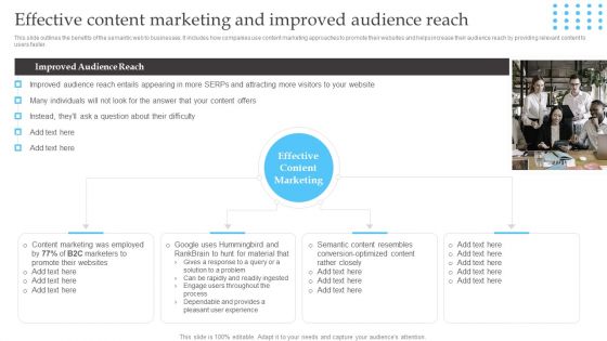 Semantic Web Fundamentals Effective Content Marketing And Improved Audience Reach Mockup PDF