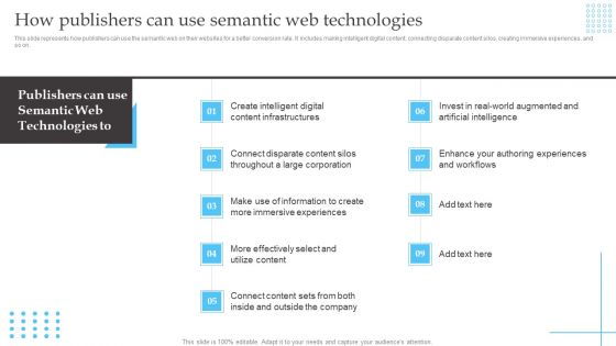 Semantic Web Fundamentals How Publishers Can Use Semantic Web Technologies Microsoft PDF