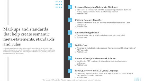 Semantic Web Fundamentals Markups And Standards That Help Create Semantic Meta Slides PDF