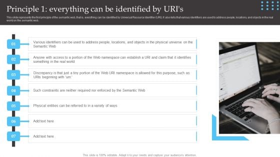 Semantic Web Fundamentals Principle 1 Everything Can Be Identified By Uris Topics PDF