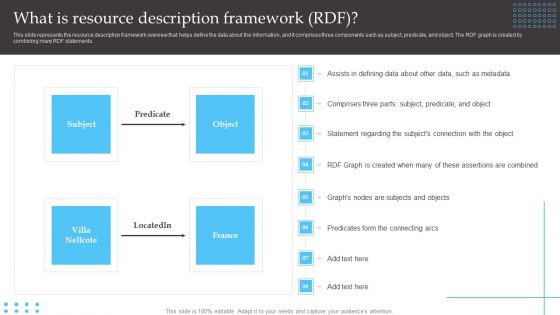 Semantic Web Fundamentals What Is Resource Description Framework RDF Introduction PDF