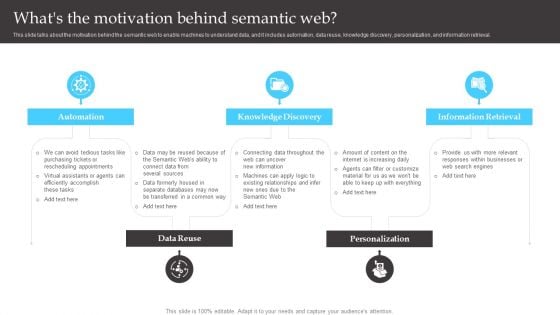 Semantic Web Fundamentals Whats The Motivation Behind Semantic Web Clipart PDF Semantic Web Fundamentals Whats The Motivation Behind Semantic Web Clipart PDF
