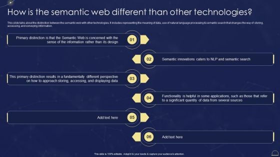 Semantic Web Technologies How Is The Semantic Web Different Than Other Microsoft PDF