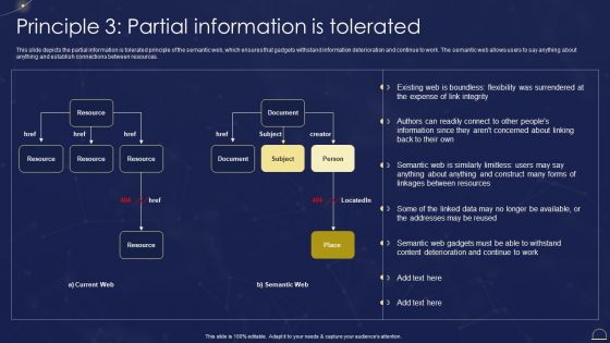 Semantic Web Technologies Principle 3 Partial Information Is Tolerated Slides PDF