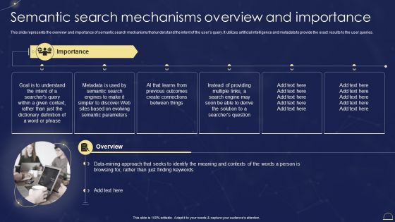 Semantic Web Technologies Semantic Search Mechanisms Overview And Importance Topics PDF