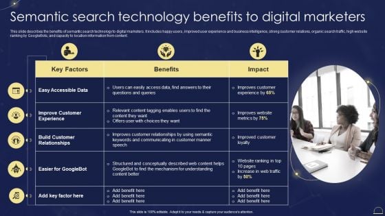 Semantic Web Technologies Semantic Search Technology Benefits To Digital Marketers Slides PDF Semantic Web Technologies Semantic Search Technology Benefits To Digital Marketers Slides PDF