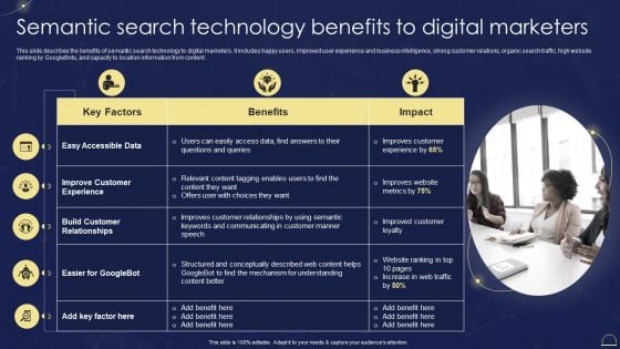 Semantic Web Technologies Semantic Search Technology Benefits To Digital Marketers Slides PDF