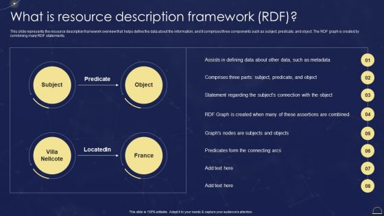 Semantic Web Technologies What Is Resource Description Framework RDF Infographics PDF