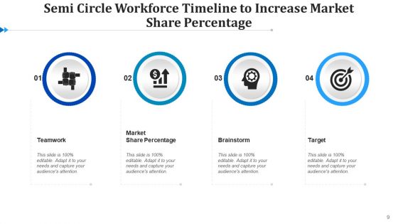 Semi Circle Schedule Workforce Analytics Ppt PowerPoint Presentation Complete Deck With Slides