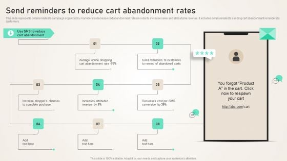 Send Reminders To Reduce Cart Abandonment Rates Ppt PowerPoint Presentation File Infographics PDF