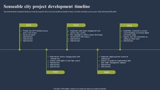 Senseable City Project Development Timeline Mockup PDF