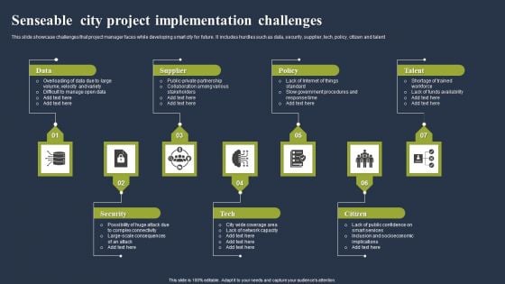 Senseable City Project Implementation Challenges Topics PDF